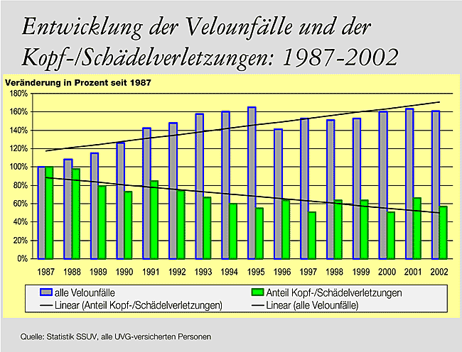 Ein gutaussehendes Gif von 48 kB